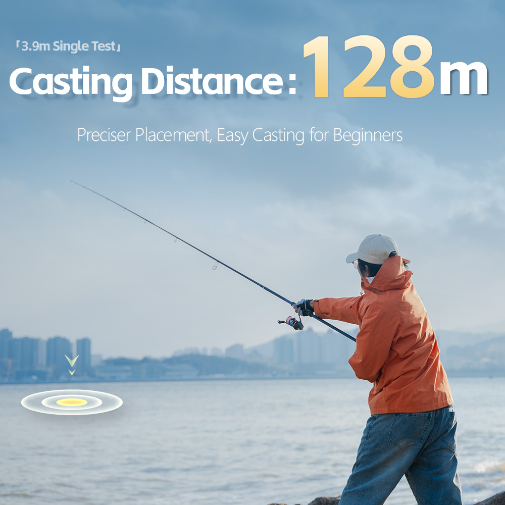 FISHINGFANS RANCY FUJI O GUIDE - Surf Fishing Equipment 评论和价格