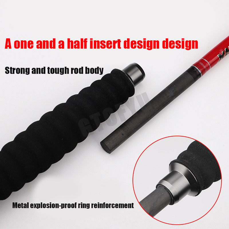1.6M Saltwater Offshore 100-30 - Surf Fishing Equipment 评论和价格