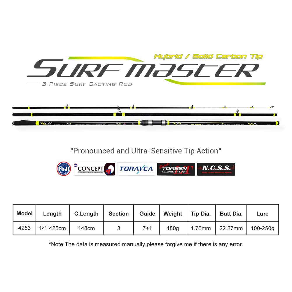 NOEBY Surf Casting Fishing Rod - Surf Fishing Equipment 评论和价格