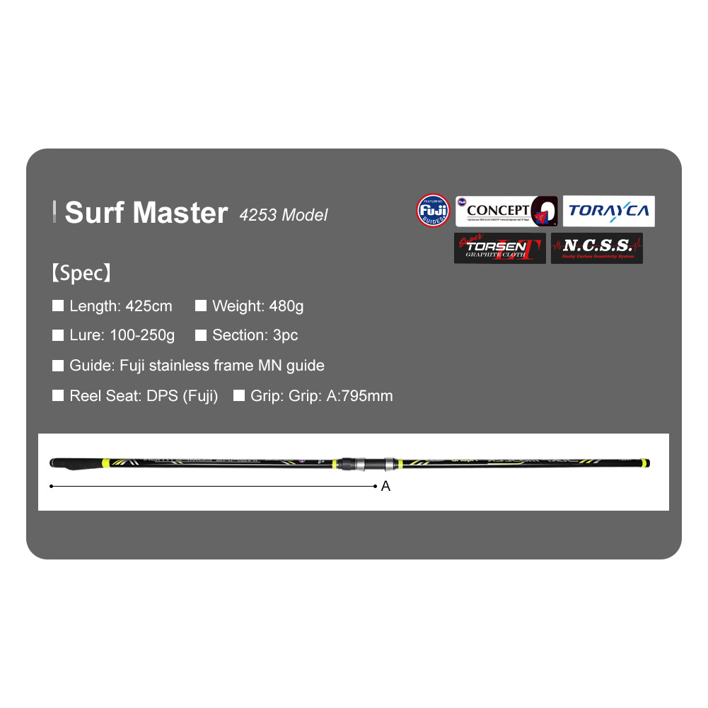 NOEBY Surf Casting Fishing Rod - Surf Fishing Equipment 评论和价格