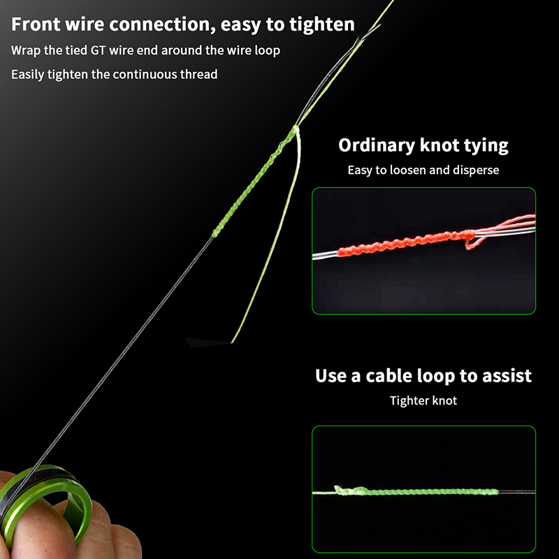 1/2Pcs Fishing Line Puller Ant - Fishing Equipment Line 评论和价格