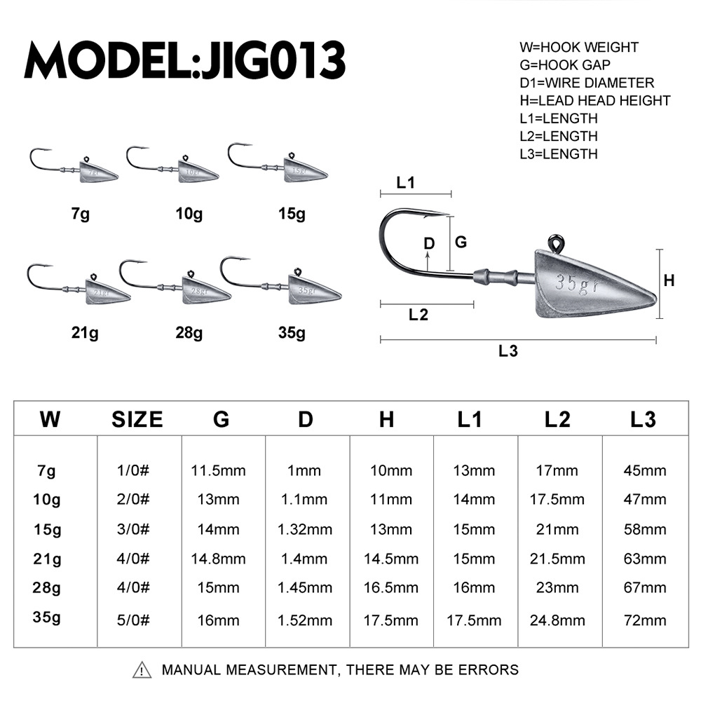 5pcs Triangle Jig Head Fishing - Fishing Equipment For Beginners 评论和价格