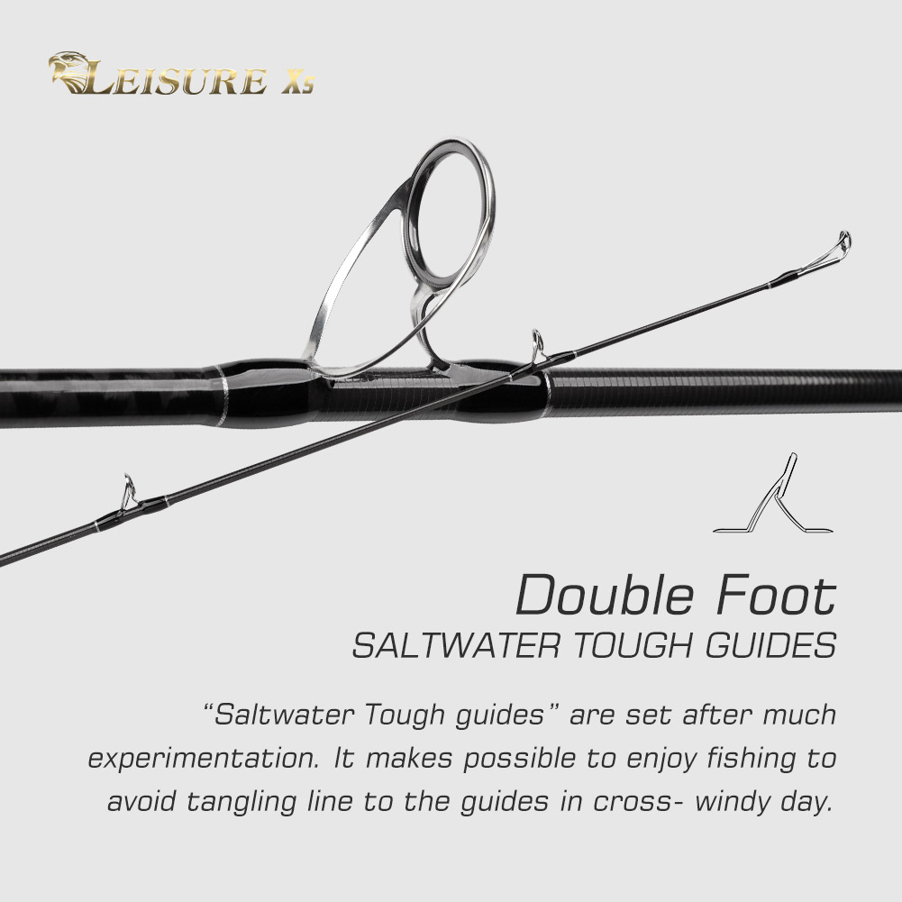 NOEBY 2 Section X5 Shore Jiggi - Surf Fishing Equipment 评论和价格