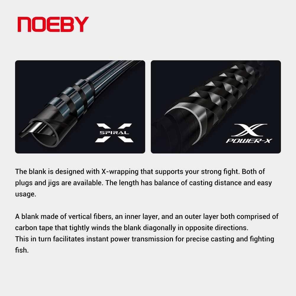 NOEBY 2 Section X5 Shore Jiggi - Surf Fishing Equipment 评论和价格