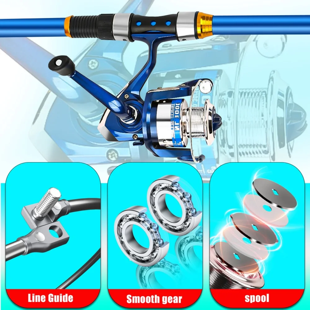 2.1-3.6M Telescopic Glass Fibe - Fishing Equipment Line 评论和价格